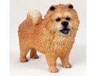 Chow Chow Figurine, Red