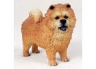 Chow Chow