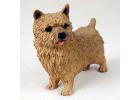 Norwich Terrier